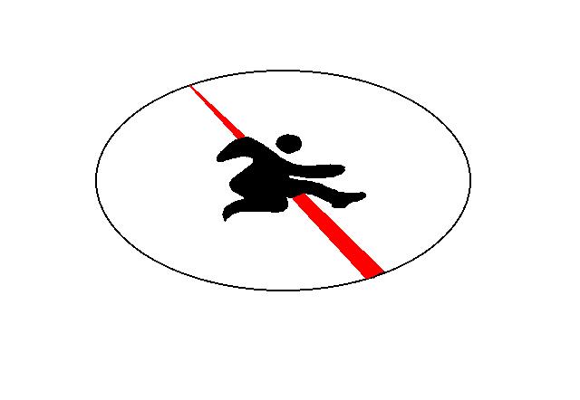 Come determinare le dimensioni di calzoncini per perdita di peso